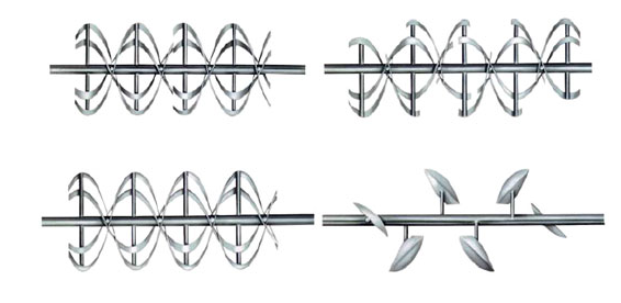 螺條式混合機的內(nèi)部結(jié)構(gòu).png