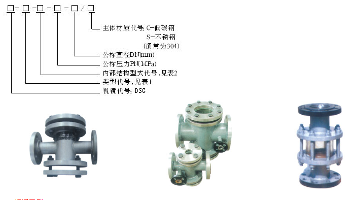 視鏡型號(hào)照片.png