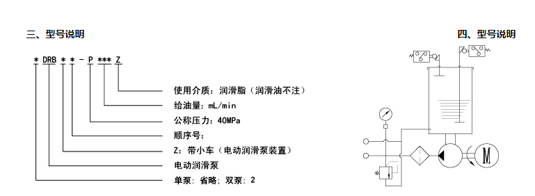 電動(dòng)潤(rùn)滑泵型號(hào).png