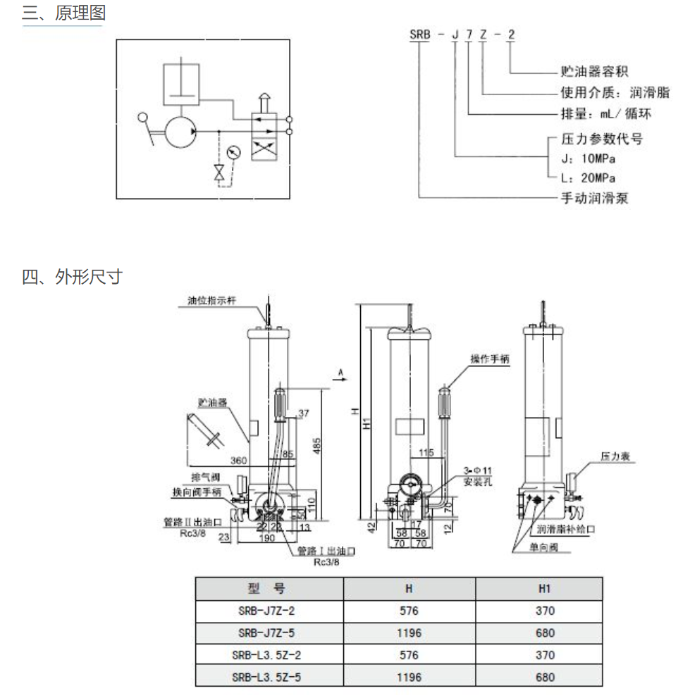 手動(dòng)潤滑泵原理.png